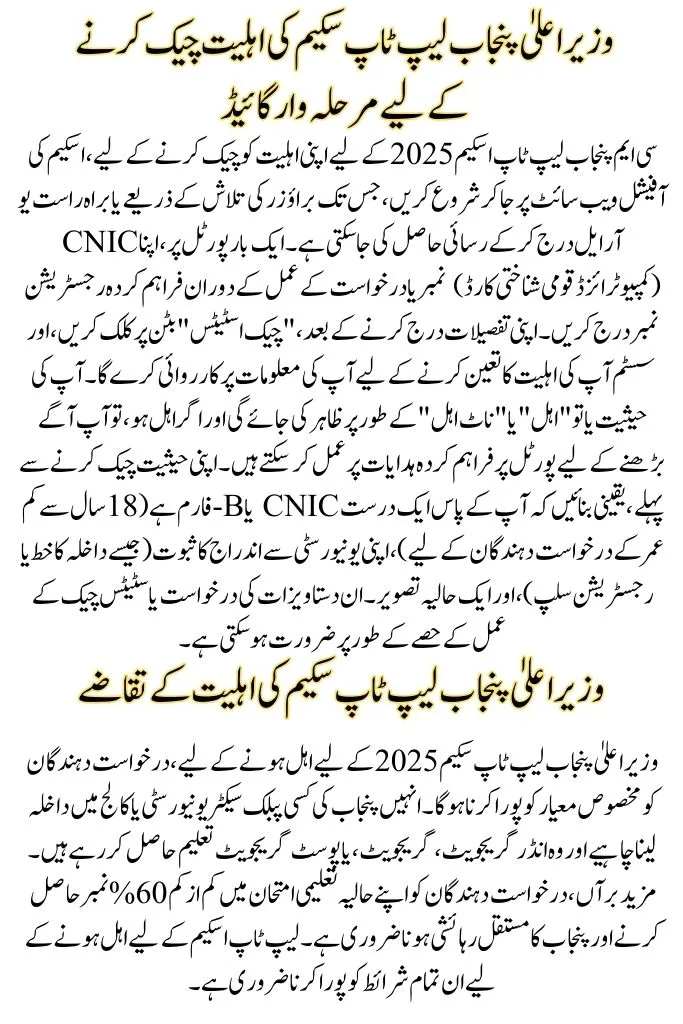 How to Check Eligibility Status for the CM Punjab Laptop Scheme – Full Guide